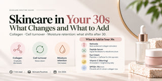 Skincare in Your 30s: What Changes and What to Add