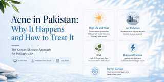 Acne in Pakistan: Why It Happens and How to Treat It with Korean Skincare