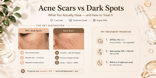 Acne Scars vs Dark Spots: What You Actually Have and How to Treat It