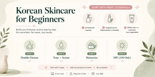 Korean Skincare Routine for Beginners: Where to Start