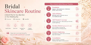 Bridal Skincare Routine: How to Get Your Best Skin for Your Wedding
