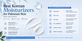 Best Korean Moisturizers for Pakistani Skin