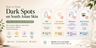 How to Treat Dark Spots on South Asian Skin