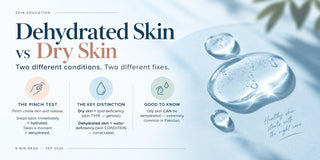 Dehydrated Skin vs Dry Skin: What Is the Difference?