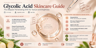 Glycolic Acid in Skincare: The Complete Guide