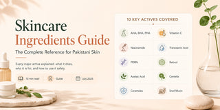 Skincare Ingredients Guide: The Complete Reference