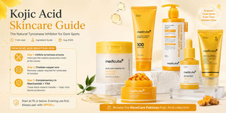 Kojic Acid in Skincare: The Complete Guide