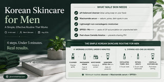 Korean Skincare for Men: A Simple, Effective Routine