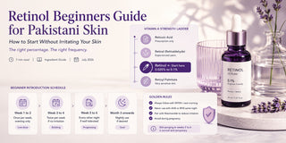 Retinol Beginners Guide: How to Start Without Irritating Your Skin