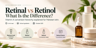 Retinal vs Retinol: What Is the Difference?