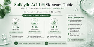 Salicylic Acid in Skincare: The Complete Guide
