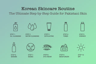 Korean Skincare Routine in Pakistan
