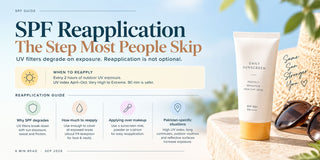 How to Reapply Sunscreen: A Practical Guide