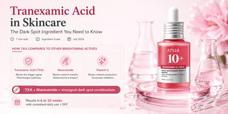 Tranexamic Acid in Skincare: The Dark Spot Ingredient You Need to Know