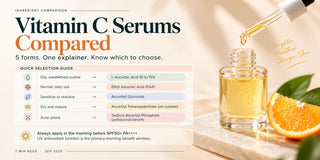 Vitamin C Serums Compared: Which Form Is Most Effective?
