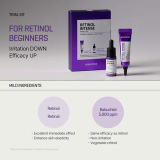 Some By Mi Retinol Intense Eye Cream and Serum 2Pcs Trial Kit