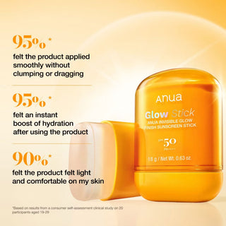 Anua Invisible Glow Finish Sunscreen Stick 18g - SPF50 PA++++