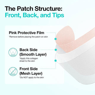 Anua PDRN Collagen Melting Patch For Neck 4 patches