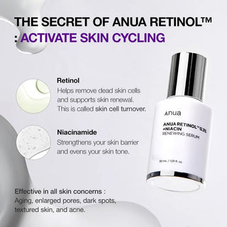 Anua Retinol 0.3% + Niacin Renewing Serum 30ml