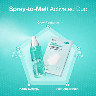 Anua PDRN Collagen Melting Patch For Glass Skin - 4 Patches