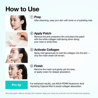 Anua PDRN Collagen Melting Patch For Glass Skin - 4 Patches