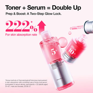 Anua Niacinamide TXA Brightening Booster Toner 250ml