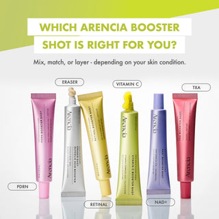 A promotional graphic showing five Arencia skincare booster tubes arranged upright on a white background with a pale green and white header. The tubes are labeled PDRN, Eraser, Vitamin C, Retinal, NAD+, and TXA, with text explaining that these are mixed, matched, or layered depending on skin condition.