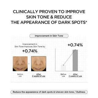 Skin 1004 Madagascar Centella Tone Brightening Aurora Mist 100ml
