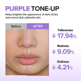 Beauty of Joseon Stay Fresh Tone Up Sunscreen Centella + Ceramide Purple 50ml