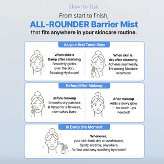 COSRX The Ceramide Skin Barrier Moisturizing Mist 120ml