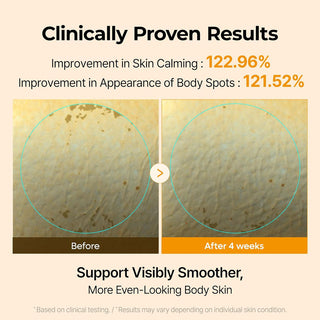Dr.Melaxin Kojic Acid Turmeric Capsule Body Cream 200g
