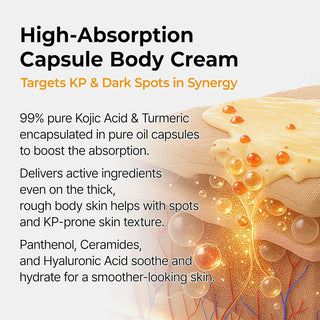 Dr.Melaxin Kojic Acid Turmeric Capsule Body Cream 200g