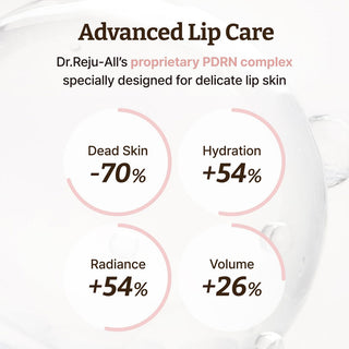 Dr. Reju-All - Advanced PDRN Rejuvenating Lip Serum 10ml