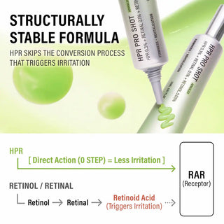 epii HPR Pro Shot 20ml - For Fine Lines Wrinkles & Texture
