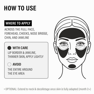 epii HPR Pro Shot 20ml - For Fine Lines Wrinkles & Texture