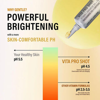 epii Vita Pro Shot 20ml - Korean Dark Spot Corrector for Hyperpigmentation