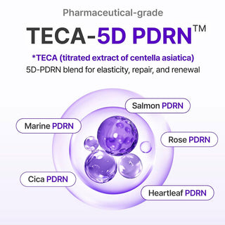 Centellian24 Expert Madeca Cream Active Renew PDRN 50ml