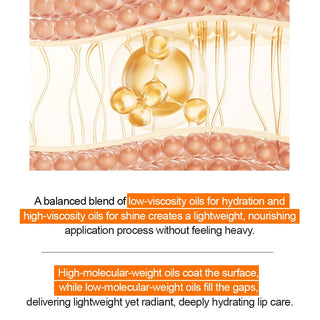 Genabelle PDRN Glazed Lip Treatment 10ml