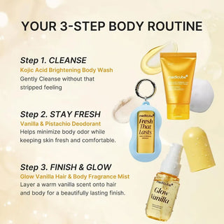 Medicube Fresh Glow Travel Body Kit - 3 pcs