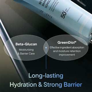 iUNIK Beta-Glucan Barrier Sunscreen 60ml
