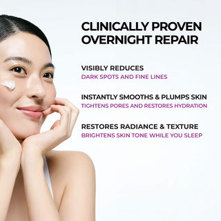 JUMISO Niacinamide 5+ Overnight Cream 50ml