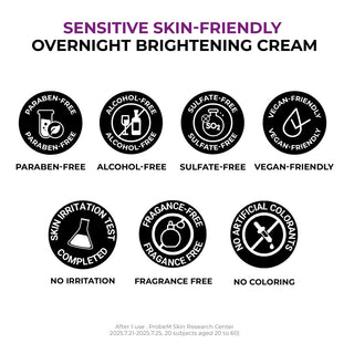 JUMISO Niacinamide 5+ Overnight Cream 50ml