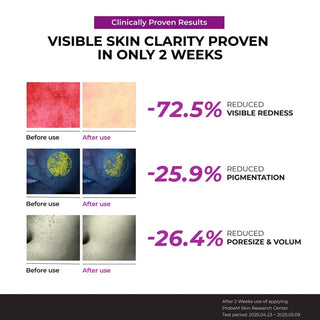 JUMISO Niacinamide 10 Serum 40ml