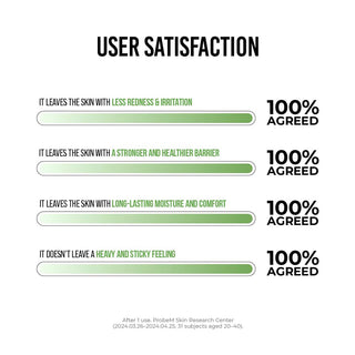 JUMISO D-Panthenol Barrier Soothing Cream 80ml