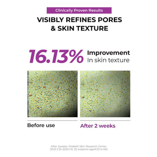 JUMISO Niacinamide 2+ Pore Smoothing Toner 205ml