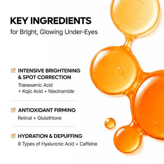 Dr.Melaxin TX-Kojic Acid Retinal Eye Patch - 60 Patches