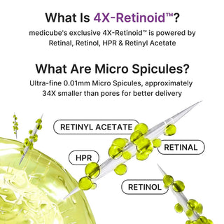 Medicube Vita A Retinal Volume Booster Serum 15ml