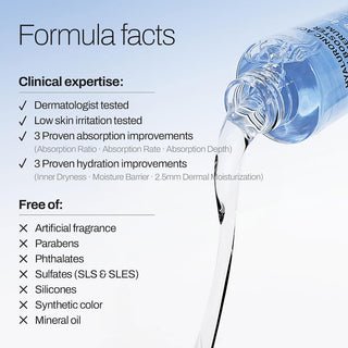 Meditherapy Hyaluronic Acid Skin Booster First Serum 150ml