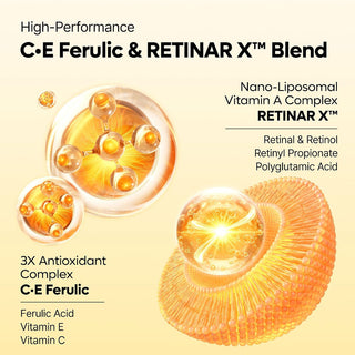 Dr.Melaxin Mela C·E Ferulic Eye Cream 15g - Retinal