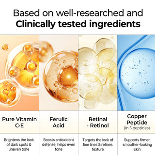 Dr.Melaxin MELA-C·E Ferulic Core Multi Balm Retinal 10g